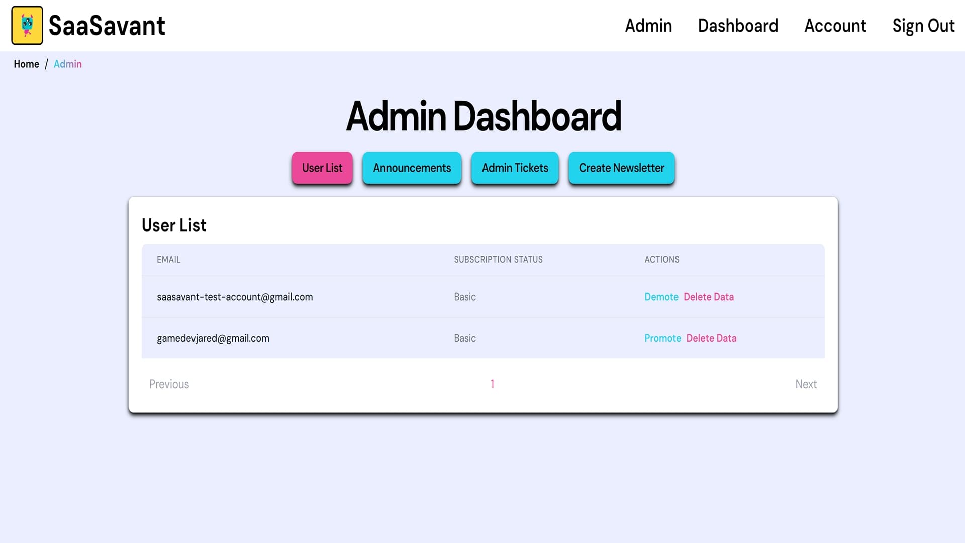 SaaSavant Admin Dashboard Features